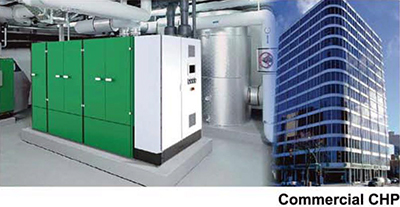 Natural-gas-cogeneration-CCHP-system-ETTES-POWER