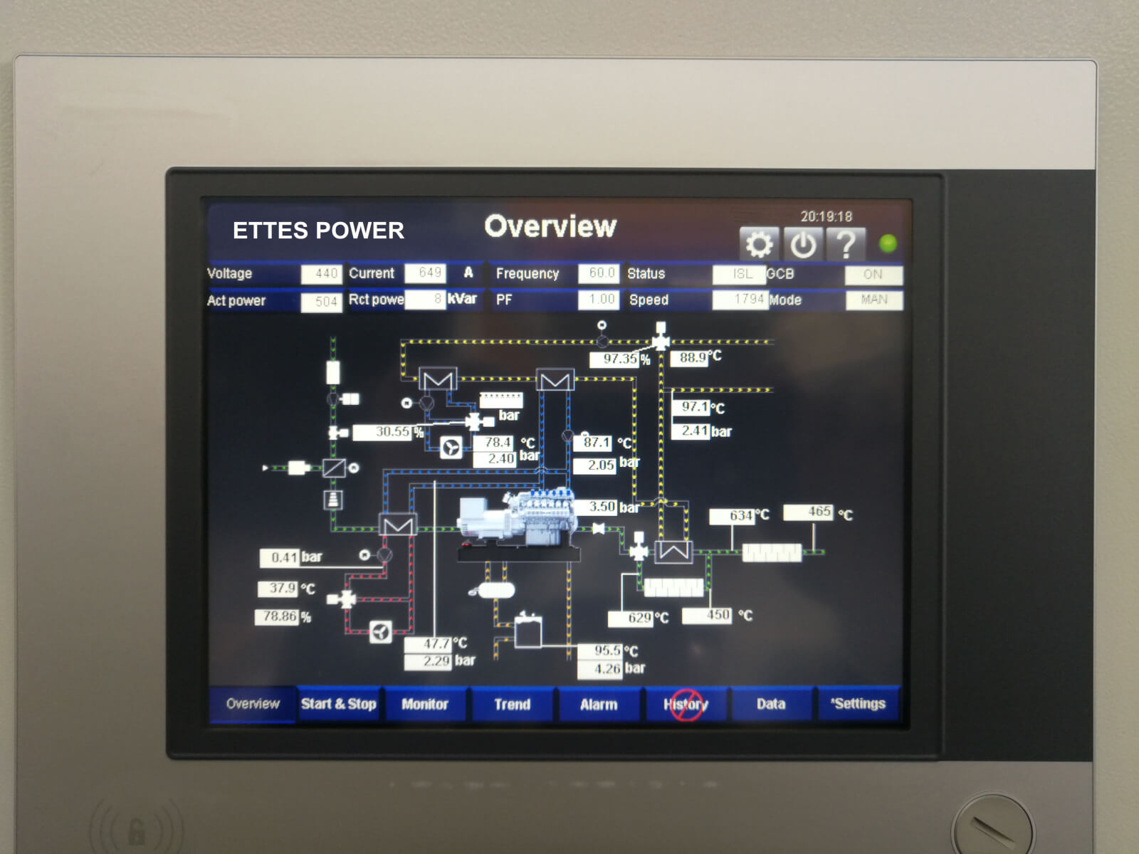 ETTES POWER INTELLIGENT CONTROL SYSTEM OF GAS ENGINE CHP-ETTES POWER